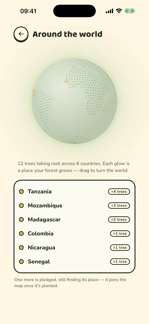 A globe showing where real trees were planted